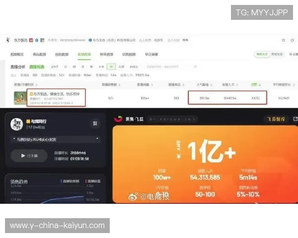 体育社交平台带货能力成为新商业指标